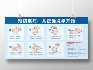 蓝色简约预防疾病从正确洗手开始疫情洗手展板